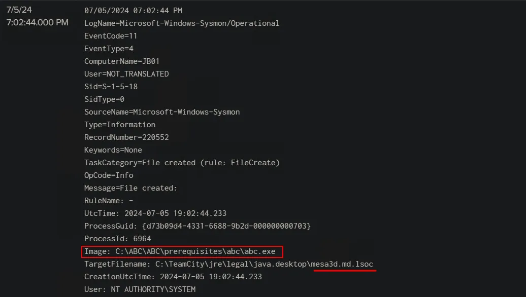 Figure 7: abc.exe, the process responsible for files encryption