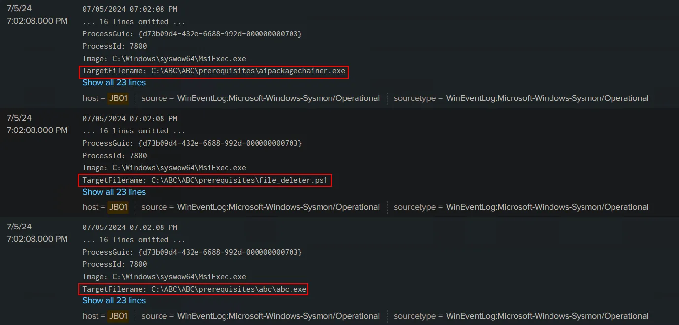 Figure 12: Files dropped by the ABC.msi installer execution