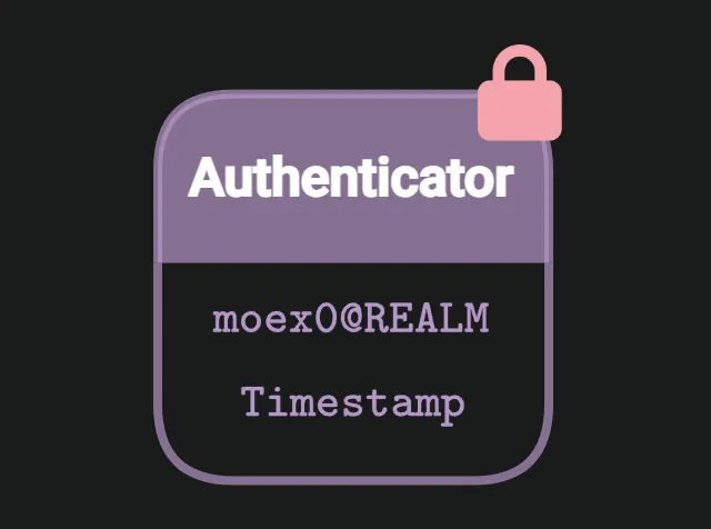 Figure 12: Authenticator encrypted with the TGS session key