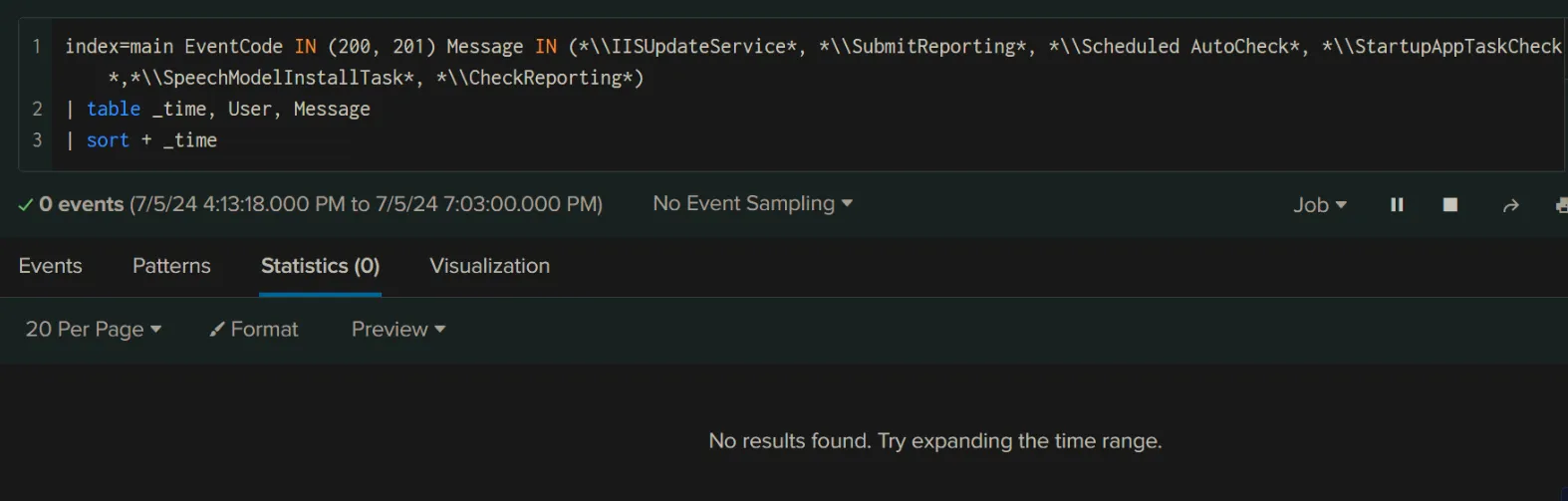 Figure 35: Event ID 200 and 201 returned no results