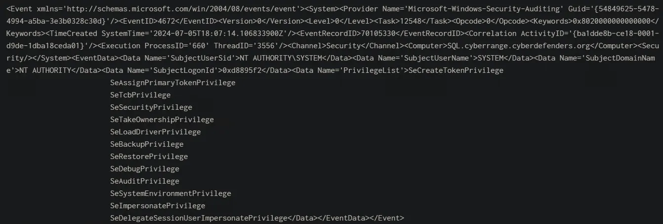 Figure 61: EID 4672: Special privileges assigned during a new logon